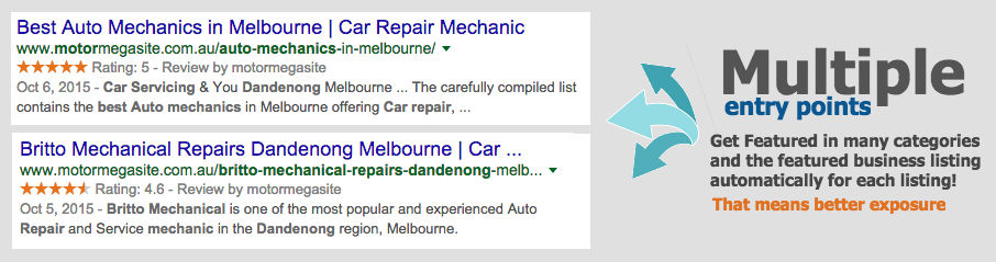 auto mechanics directory listing example